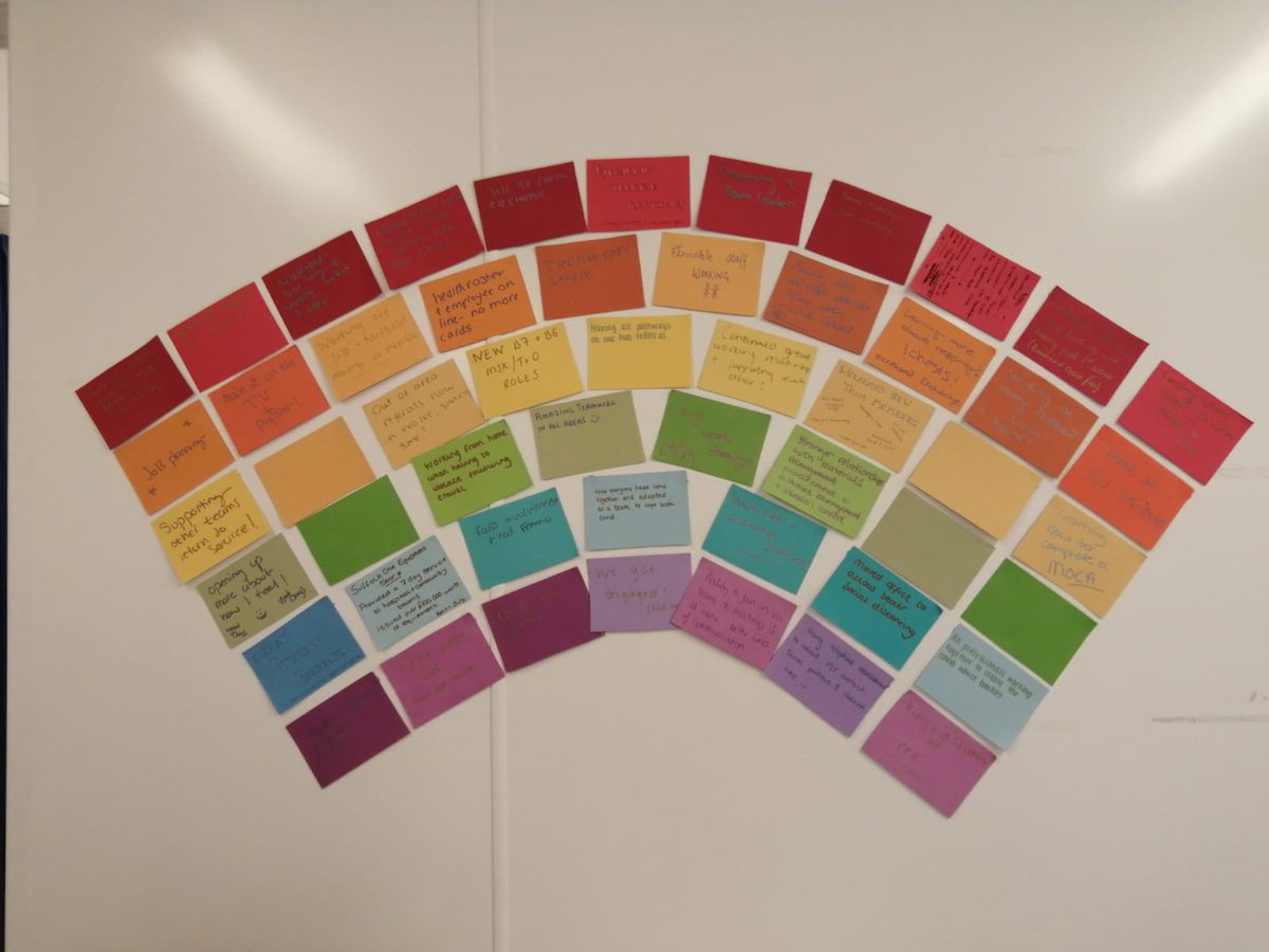 sashalopezpt's tweet photo. We spent some well needed time reflecting on the last year and what we have achieved as a team despite the challenges we have faced day-to-day! Great way to keep up team moral! #T&amp;O #therapies @ESNEFT_AHPs @ESNEFT https://t.co/Ldw6n89qQz