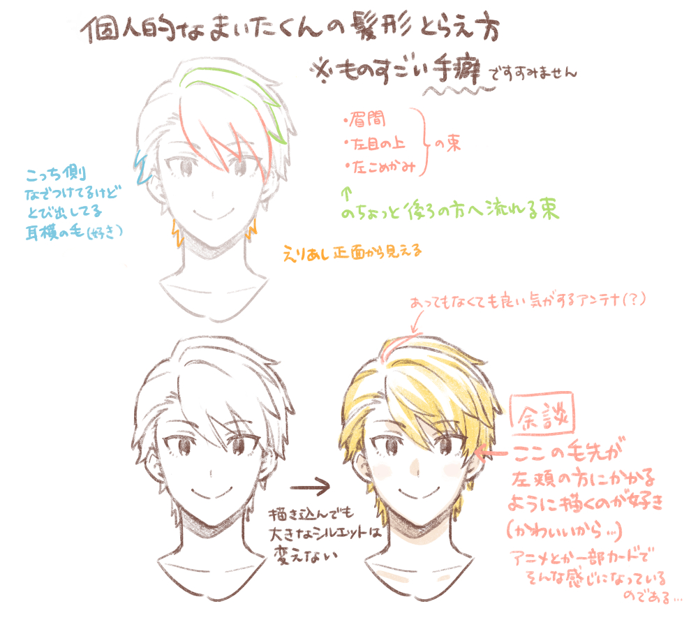 →描き分けのこだわりとは違うかもしれないですが、誰を描く時も全員 