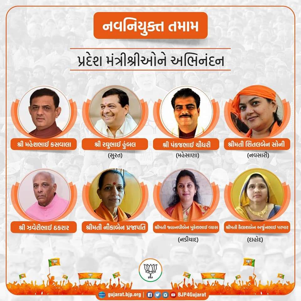 dipteshgoswami2's tweet photo. આજ રોજ ગુજરાત ભાજપ @BJP4Gujarat સંગઠનના પ્રદેશ હોદ્દેદારશ્રીઓના નામોની જાહેરાત કરવામાં આવી છે.

સૌ નવનિ��ુક્ત તમામ પ્રદેશ હોદ્દેદારશ્રીઓને ખૂબ ખૂબ અભિનંદન. https://t.co/8Q3QT3KYDR