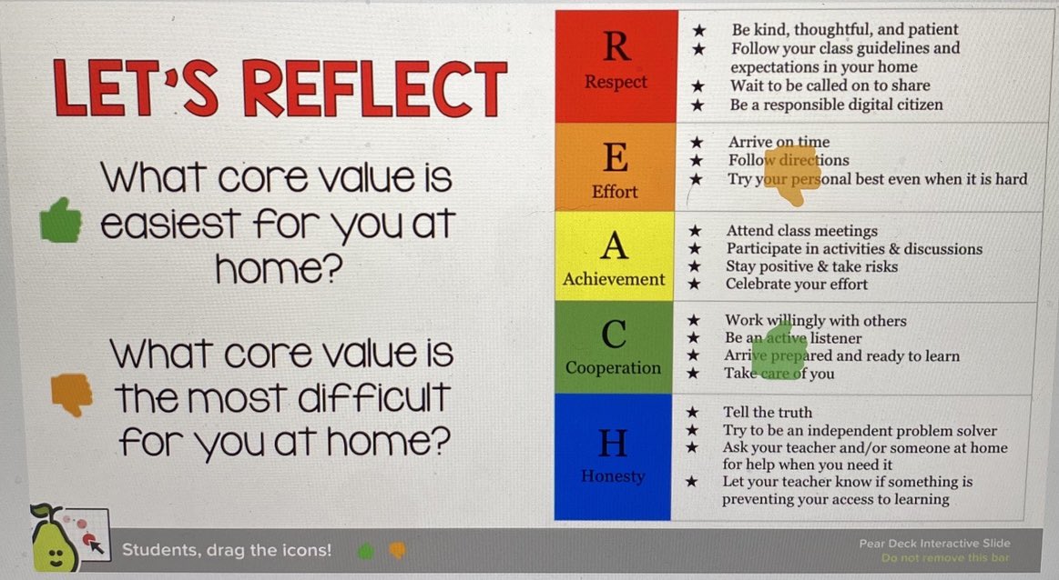 Day 1 ==> Nominated by @MsDemagistris 

Everyday I will post a picture from a day in the life of an educator. I will post without explanation &amp; nominate someone else to take the challenge: 7 days, 7 pics &amp; 7 nominations. 

Today, I nominate @MrsWilliams_KW