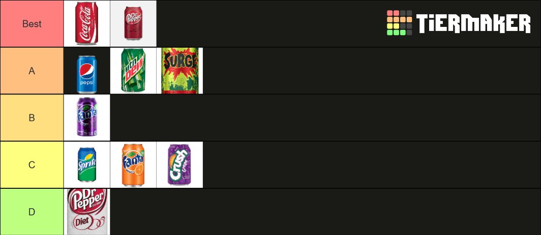 MistrRazeni's tweet image. v pitíčkách jsem konzerva ale vypil bych všechny

pojďte si to taky někdo udělat, chci vidět váš tierlist
tiermaker.com/create/the-sod… #TierMaker @TierMaker