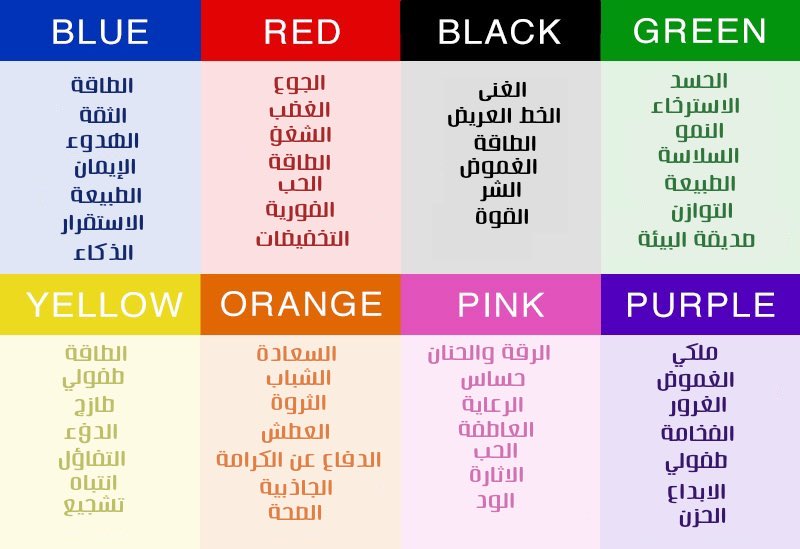 ab_talshna's tweet photo. @shmok1111 @sami_1photo سويت نسخة منها بالعربي :)) https://t.co/9EDCVhxBZQ