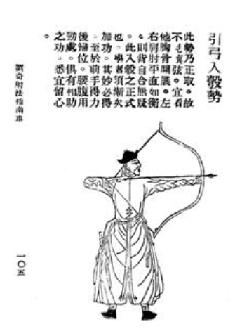 圓 ziuᴇn (yuán): to pull a bow at full draw