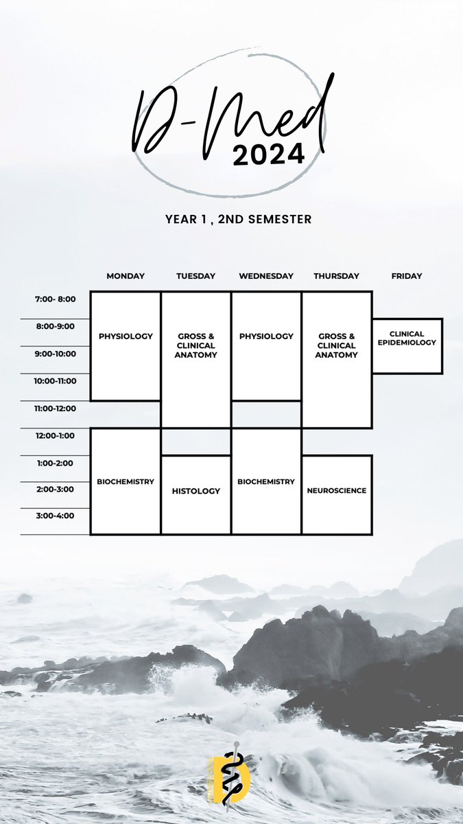 USTDMED2024's tweet photo. ramdam niyo na ba?

YEAR 1, 2ND SEMESTER SCHED https://t.co/C9o9ryglJu