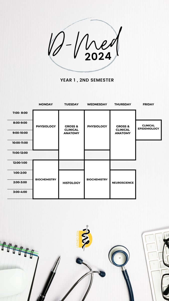 USTDMED2024's tweet photo. ramdam niyo na ba?

YEAR 1, 2ND SEMESTER SCHED https://t.co/C9o9ryglJu