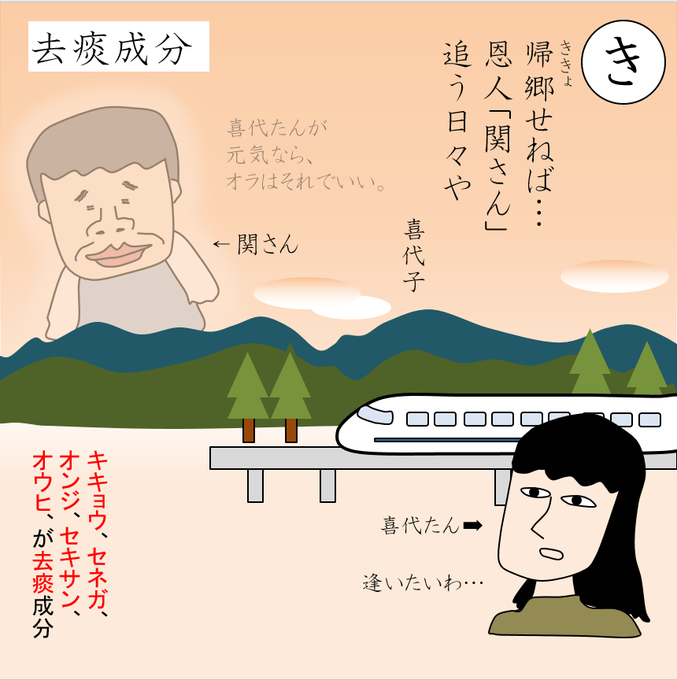 登録販売者試験のtwitterイラスト検索結果