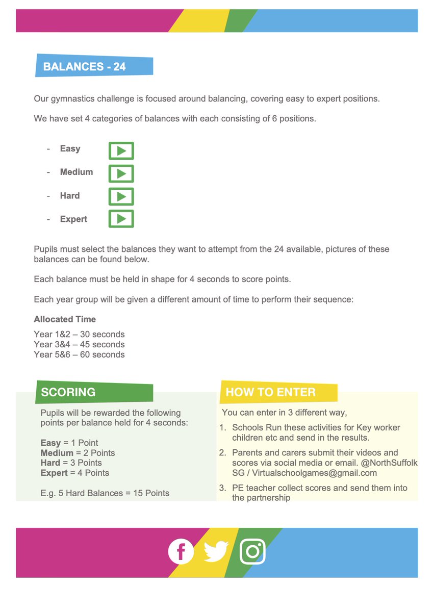 Our Primary Virtual Sports Challenges start tomorrow with Gymnastics Balances first up. Please visit our website to download the task card. …hsuffolksportandhealthpartnership.com <a href="/Most_Active/">Keep Moving Suffolk</a> @Active_Suffolk @Woods_Loke <a href="/GuntonPrimary/">Gunton Primary</a> @OakRed230 @AlbertPyeRavens <a href="/PhoenixStPeter/">Phoenix St. Peter</a>  <a href="/StMargaretsR2/">St Margaret's</a>