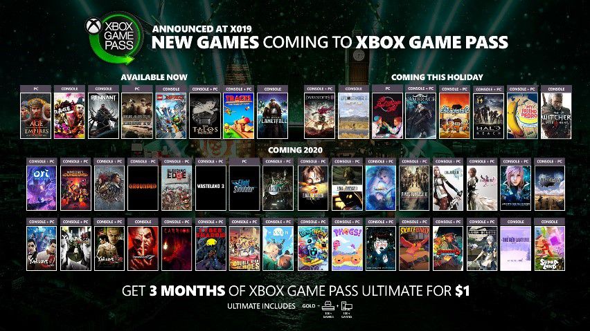 Microprocesador en progreso Discurso IGN España Twitterren: "Microsoft confirma que los Final Fantasy que prometieron en 2019 sí acabarán llegando a Xbox Game Pass https://t.co/FhAxYQRRTR https://t.co/PZACjuzGZd" / Twitter Microprocesador en progreso Discurso IGN España Twitterren: "Microsoft confirma que los Final Fantasy que prometieron en 2019 sí acabarán llegando a Xbox Game Pass https://t.co/FhAxYQRRTR https://t.co/PZACjuzGZd" / Twitter