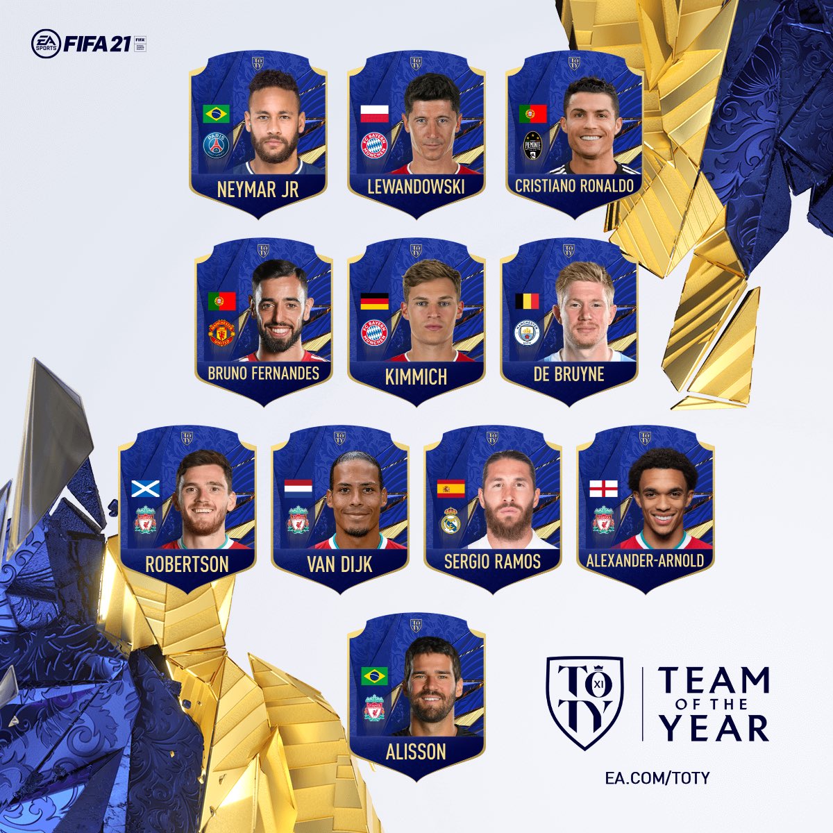 Llewelyn21's tweet photo. #TOTY #FUT #StillNotAFanOfNeymar https://t.co/eHV7BhshwG