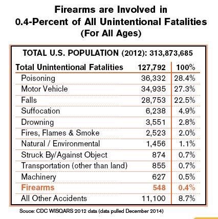 Hold My Guns  https://www.holdmyguns.org/&nbsp;This organization works to help those in crisis by connecting the firearm owner with a voluntary, private OFF-SITE Storage to secure the firearm by partnering with gun shops and FFLs nationwide https://www.instagram.com/holdmygunsorg/&nbsp; #2ADefenders 3/