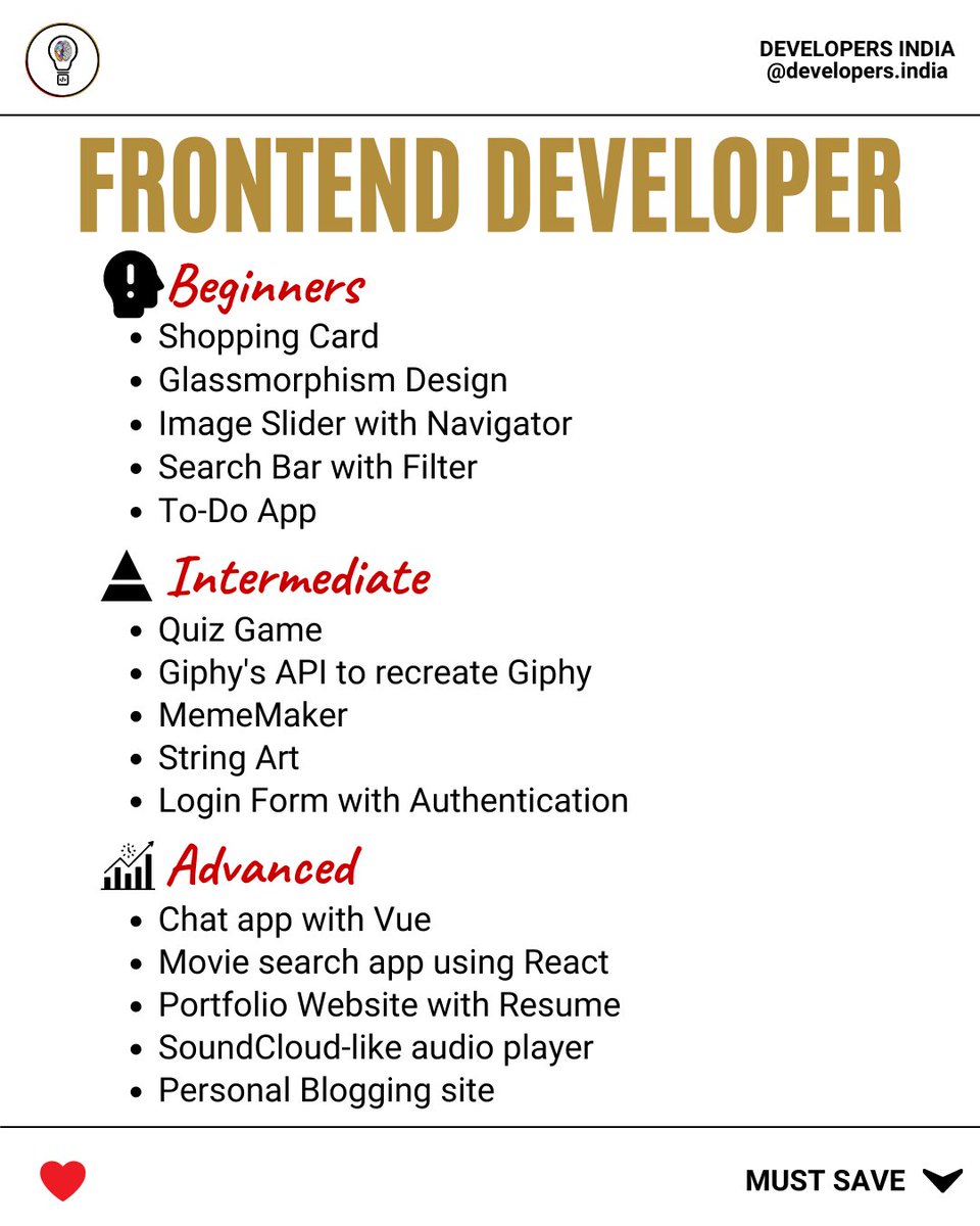 DevelopersIndi2's tweet image. Some Projects
#FrontEnd #frontendweb #frontenddev #webdev #webdevelopment #Coding #projects
