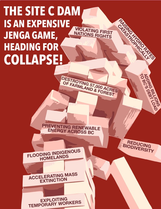 FightSiteC's tweet photo. Add to this picture: spreading #COVID in BC, &amp; waiting for the next #landslide to destroy it. There've already been TWO LANDSLIDES near the #SiteC dam site. It's not safe to build a dam on shifting, fracked shale. We need the #PeaceValleyForever @jjhorgan #StopSiteC #NoDamWay https://t.co/rIRGzaxyEt
