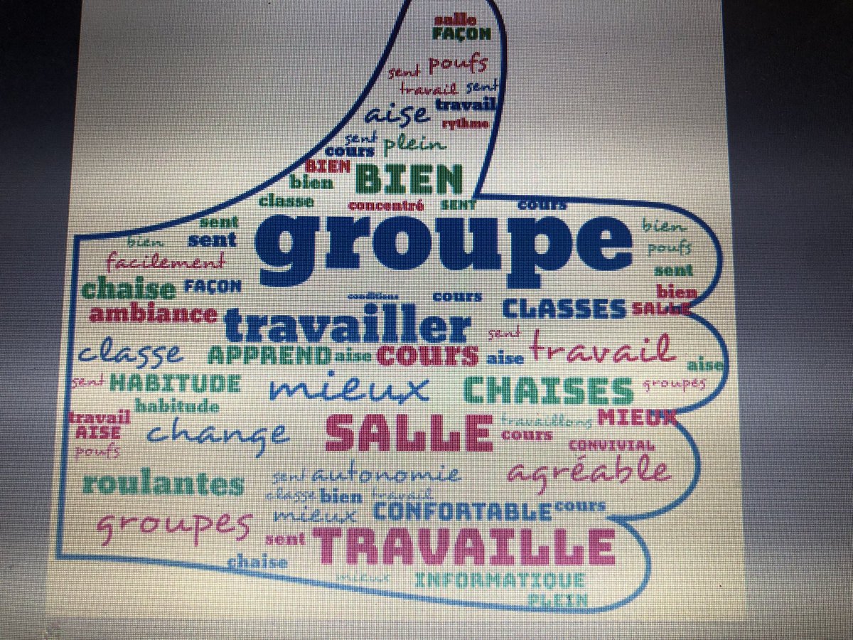 VuillotM's tweet photo. Temps de travail important aujourd’hui pour les CollègesLab de la Loire. Dossier pour une labellisation par le pôle DFIE MIE, dossier pour être candidat à Innovathèque et analyse du climat scolaire dans ces nouveaux espaces. #eduinov @dfielyon @academielyon #innovation https://t.co/KXxIuZ87QI