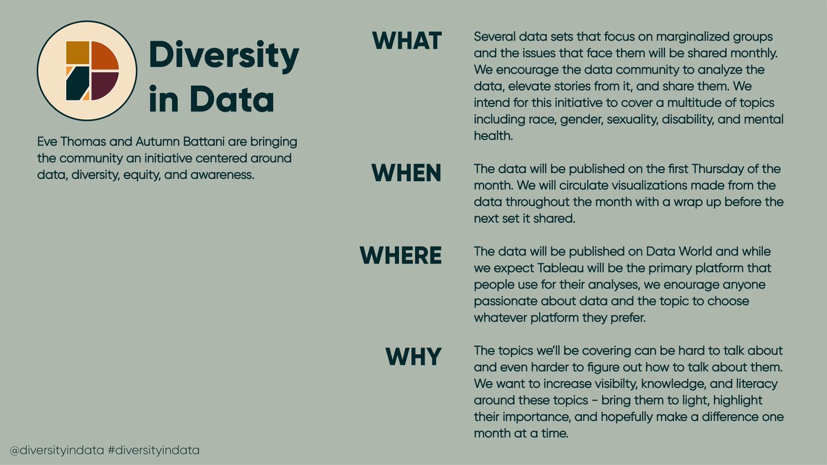 Hi #datafam

<a href="/aabattani/">autumn🍂</a> and I have been anticipating the launch of our new initiative. After yesterday it feels so much more necessary. 

#Diversityindata is centered around equity and awareness and we hope you'll join us.

Twitter: <a href="/DiversityinData/">Diversity in Data</a>
Data: data.world/diversityindata