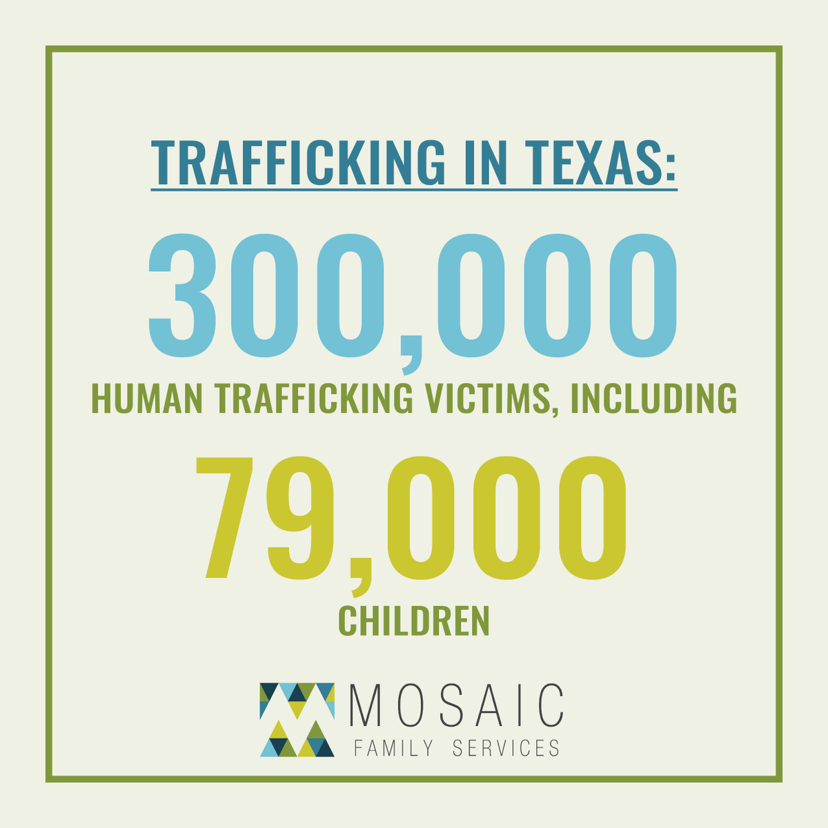 mosaicfreedom's tweet photo. Did you know that Texas has the second highest number of reported human trafficking cases in the US? It's estimated that there are over 300,000 trafficking victims, 79,000 of them are children, in Texas. https://t.co/lqXdqTzJdf