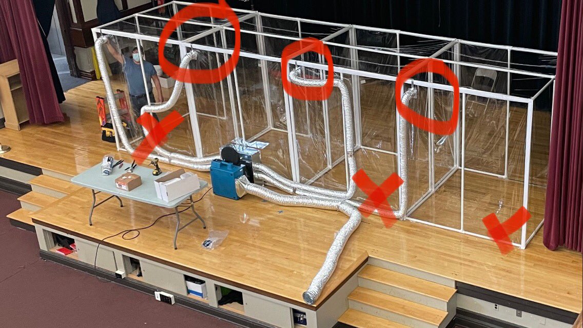 You would put them as low as possible to draw the virus away from your face. Not like this shit that pulls the virus across your face. ( o- extractors in asshole location x- where extractors should be)