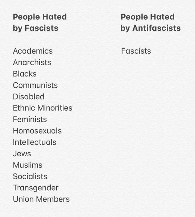 doctorow's tweet photo. Antifa are so violent and hateful https://t.co/OSrt4Hz3q0 https://t.co/1MnSCxNzNb