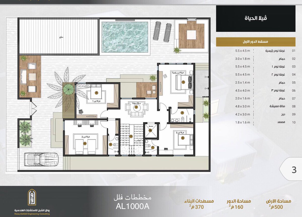 AL1000A's tweet photo. #مخططات_فلل  
مخطط فيلا دورين 
وملحق علوي 
أطوال الارض 20x25
مسطحات البناء 370م٢
المصمم مكتب رواق الشبل - المدينة المنورة- https://t.co/XK5EckSIB2