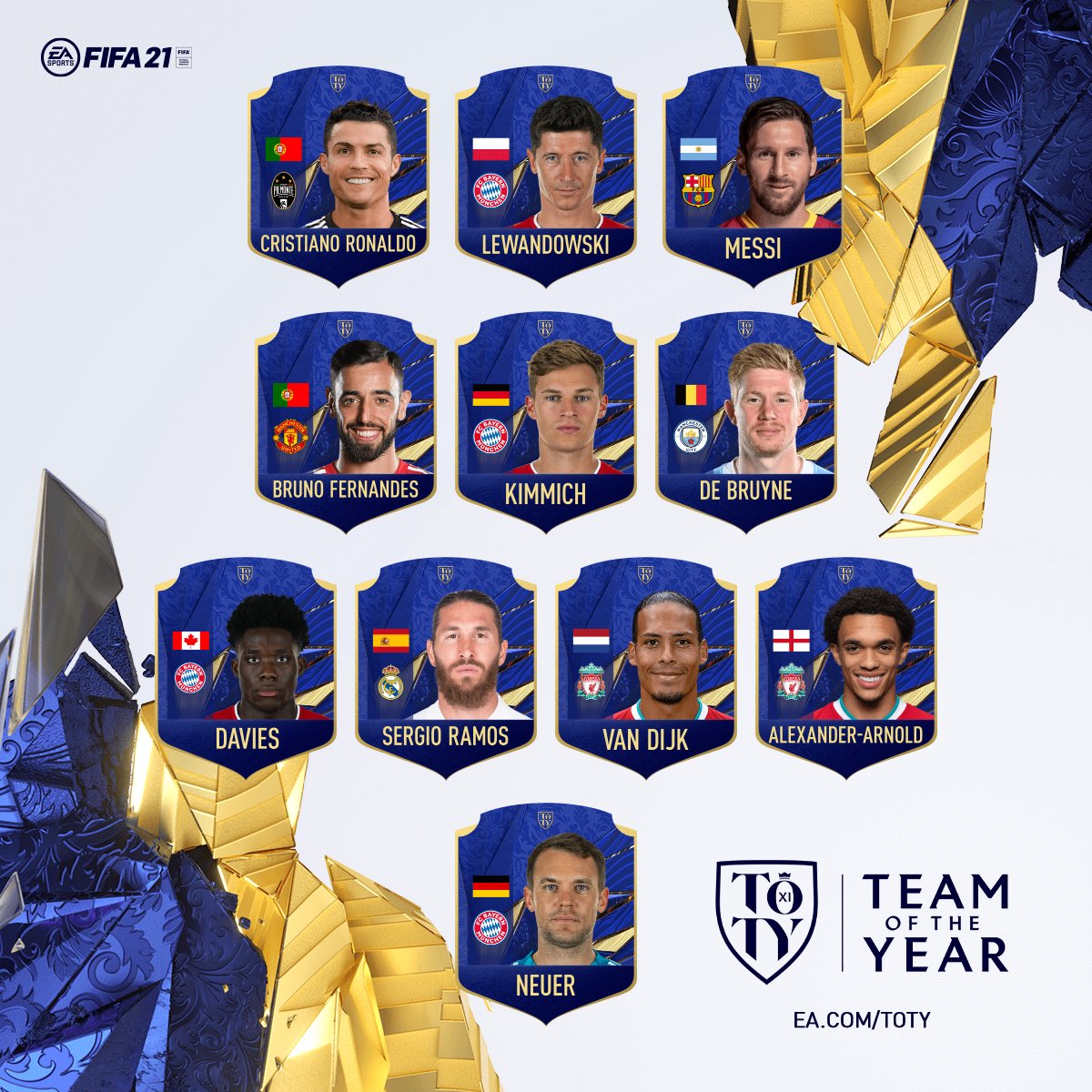 case_cap's tweet photo. .@EASPORTSFIFA #TeamOfTheYear https://t.co/O30RwzYGCZ