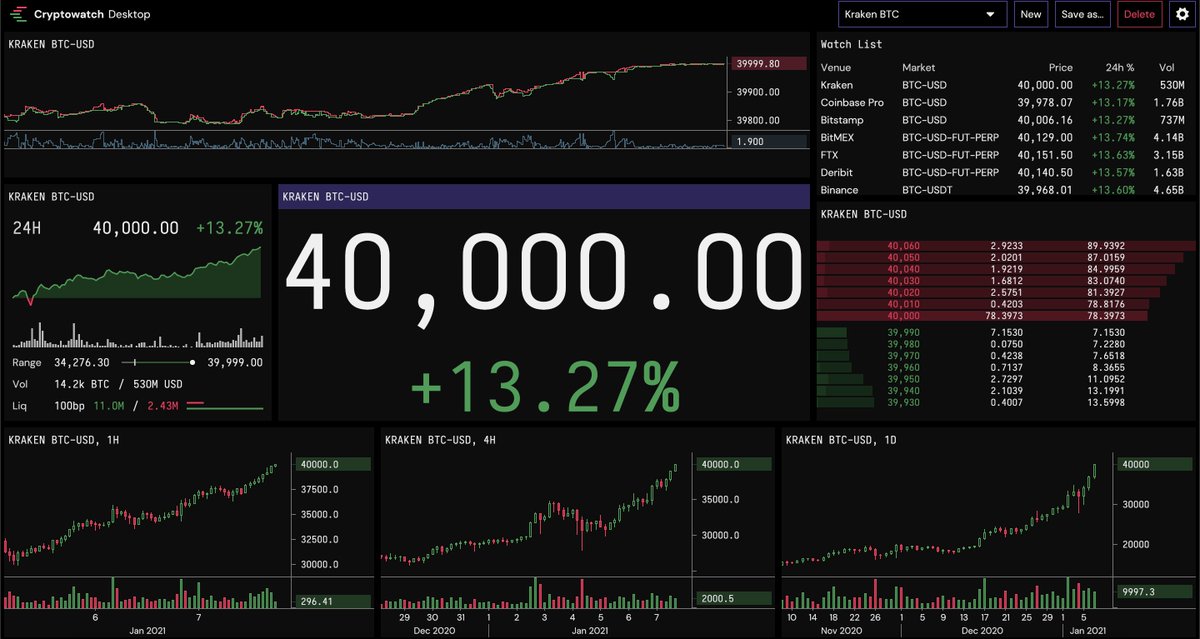 kraken btc usd price kraken btc usd price