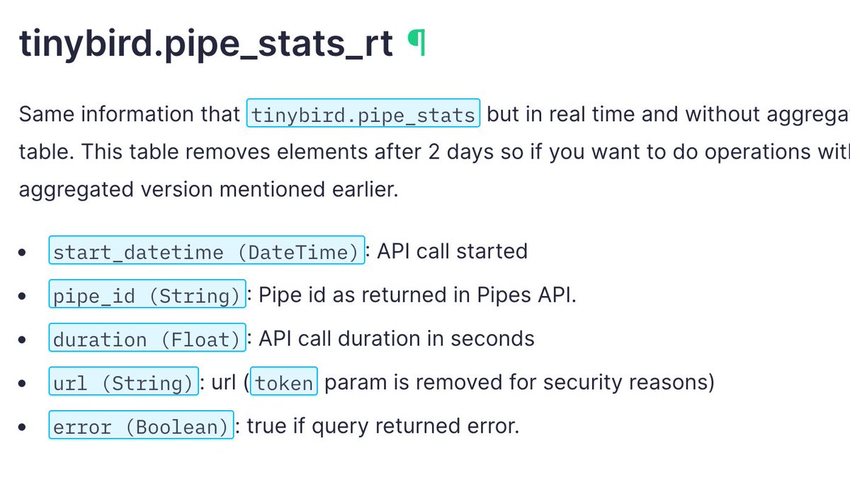 Where does the data for the alerts come from? Well, we use Tinybird to analyse all our traffic, of course, which is great for performance monitoring and troubleshooting.Our users can use SQL to analyze their own account usage in real-time: performance, latency, concurrency...