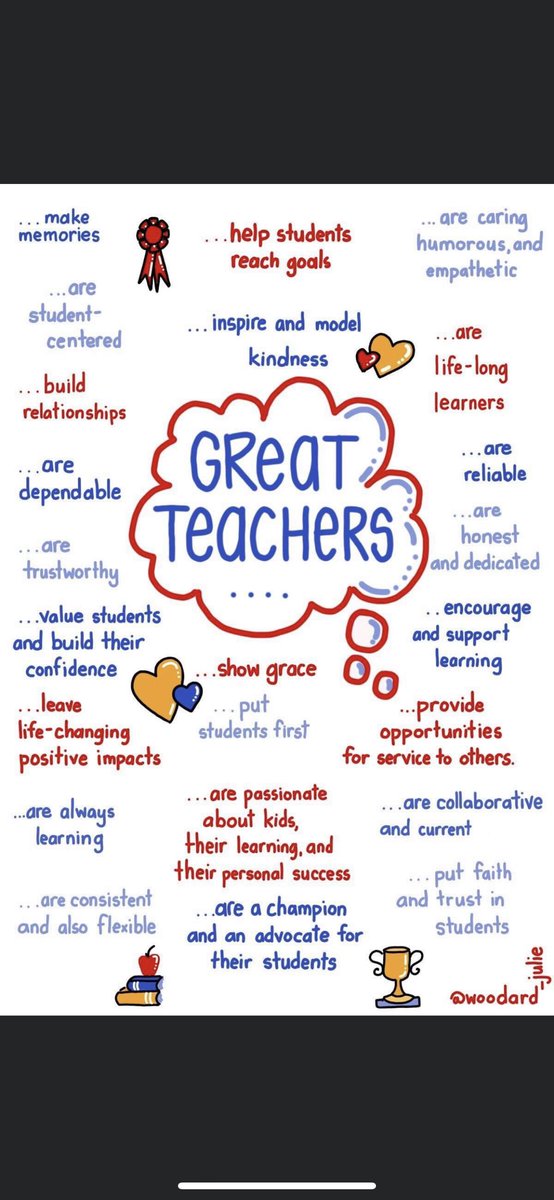 VASQUEZHMIRIAN's tweet photo. I know you are going to be close by @wendi322 but definitely it does feel weird. Love you so much! Miss you already. So much I didn’t get to learn from you. #esl4life #teamaweaome #wontgetridofme https://t.co/CwNACh3vDR