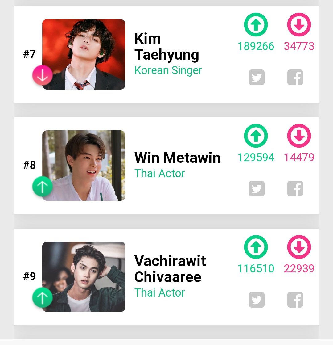 Metawin Trend International Time To Vote Top 100 The Most Handsome Men In The World Winmetawin Winmetawin T Co J8bwcf4rdh Metawin Trend International Time To Vote Top 100 The Most Handsome Men In The World Winmetawin Winmetawin T Co J8bwcf4rdh