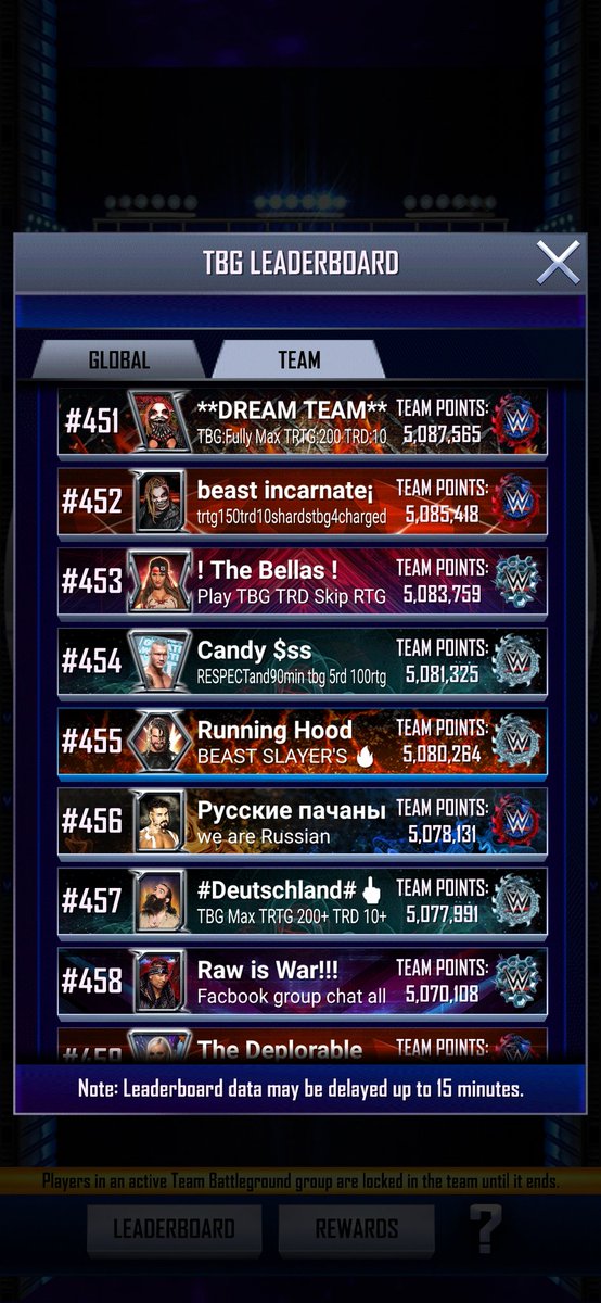 We reached 5million+ pts in tbg :-) #runninghood #wwesupercard