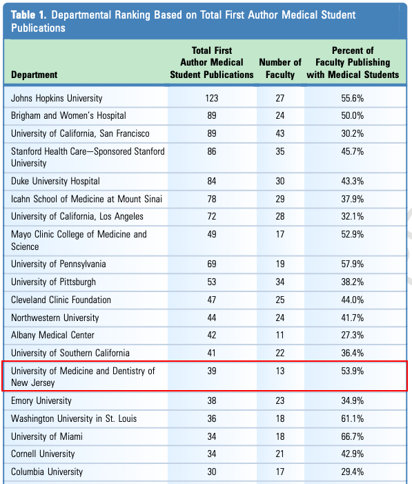Elizabeth Ginalis, MD tweet media