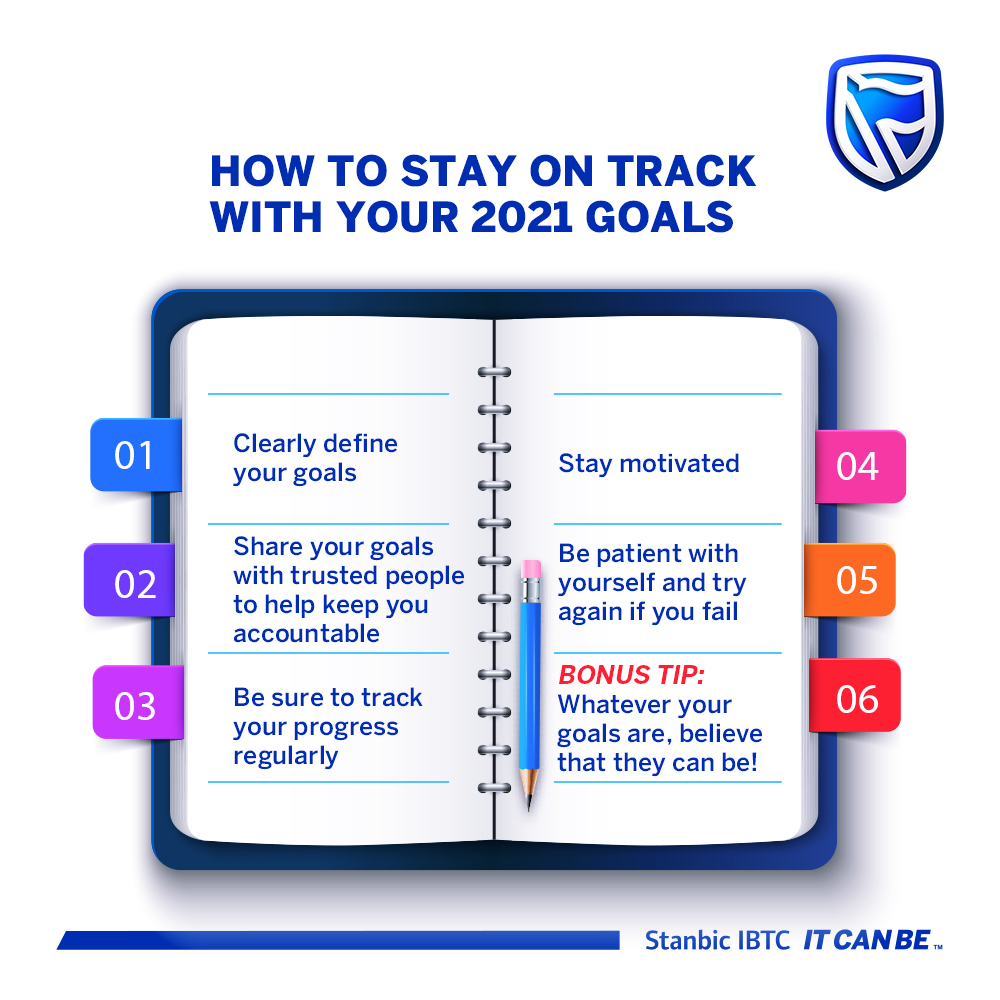 StanbicIBTC's tweet image. New year, new you, right?
Here are a few tips to help you stay on course to becoming a better person.
#goals
#ITCANBE