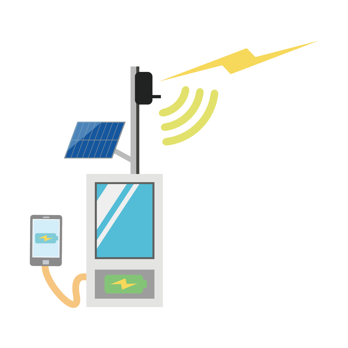 smartcity_pr's tweet photo. 【防災Wi-fi】
災害時に必要な情報伝達手段の確保を目的としたWi-Fi環境の整備です。平時は観光関連情報収集などへの活用も期待されます。

https://t.co/mY1ksuXQp8
#スマート用語解説 https://t.co/5V1SxxgPM6 https://t.co/oxRLkkstxB