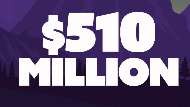 montanalottery's tweet photo. I mean...the Mega Millions jackpot is more than HALF A BILLION dollars. The drawing is tomorrow night. You know what to do. (Hint: Buy a ticket!) #montana #lottery #BillionWithaB https://t.co/G89Dipvprd
