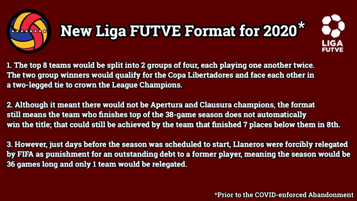 FUTVEEnglish's tweet photo. #TSVF: It may give an air of excitement, but the other side of the coin shows a series of unnecessary expense of money, time, & effort. Having a league format where the champion is the one with the most points gives justice to the championship. 8/23 ⬇️📸 https://t.co/8fQ1Fl8vwU