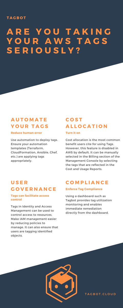 TagbotCloud's tweet photo. Are you taking your @awscloud Tags seriously? Read our infographic below to discover why you should! 

#aws #cloud #awsmarketplace #software #cost #awstagging https://t.co/6XjvCpZhBf