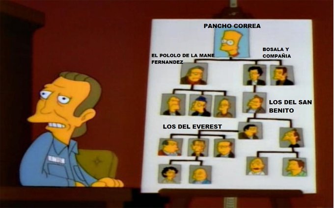 polerasmadclown's tweet photo. Creo de los mejores memes que he visto xD, Cachagua, Pancho Correa, Everest #CuicosCuliaos https://t.co/33prfnsAcz