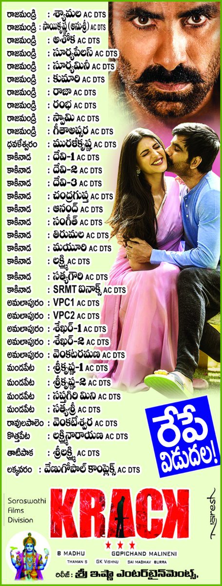 UrsVamsiShekar's tweet photo. #Krack East Godavari theates chart 📄 
Release by #IshnaEntertainments 

In theatres tracking from tmrw 💥🔥
#KrackOnJan9th 

@RaviTeja_offl @shrutihaasan
@megopichand @MusicThaman @dop_gkvishnu @navinnooli @TagoreMadhu @LahariMusic https://t.co/5tZylwoJwI