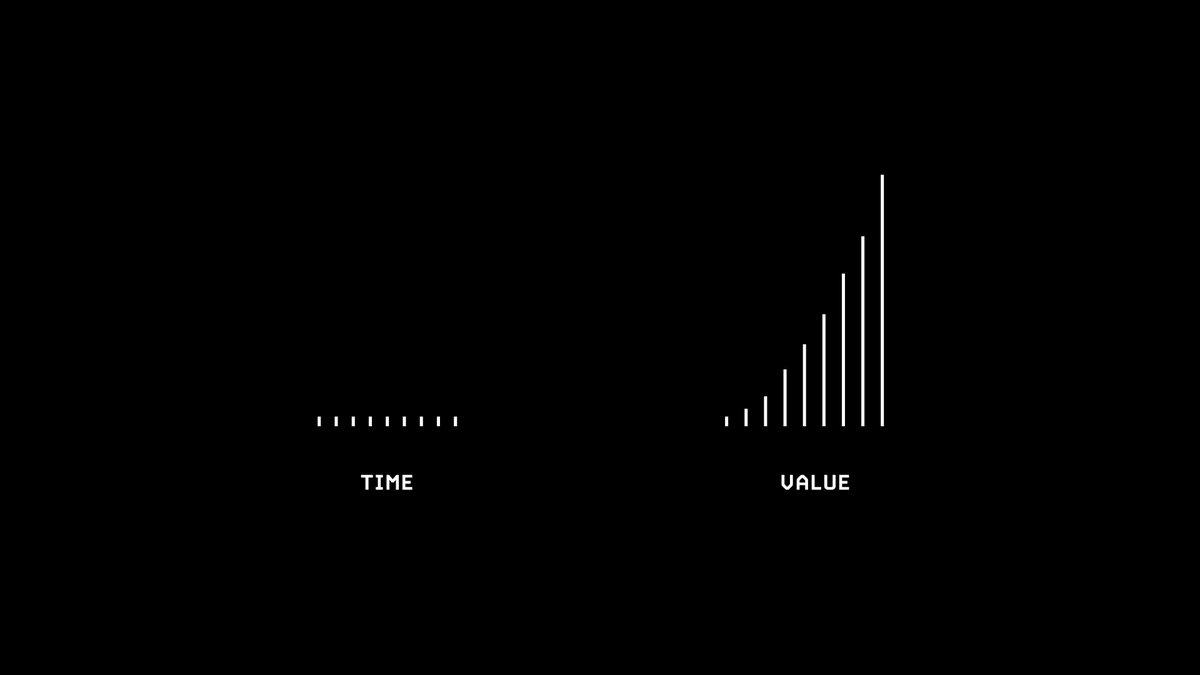 4/Sell time to buy experience, sell experience to buy time.“If you don't find a way to make money while you sleep, you will work until you die.” — Warren Buffett