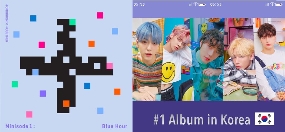 WORLDMUSICAWARD's tweet photo. #TXT begins the year on top as #Minisode1BlueHour rockets 44 spots to #1 on the Gaon Album chart!👊1️⃣💿🇰🇷🔥👑💖 @TXT_members
https://t.co/8EIDQUsgpE https://t.co/GMDw7Xoqd6