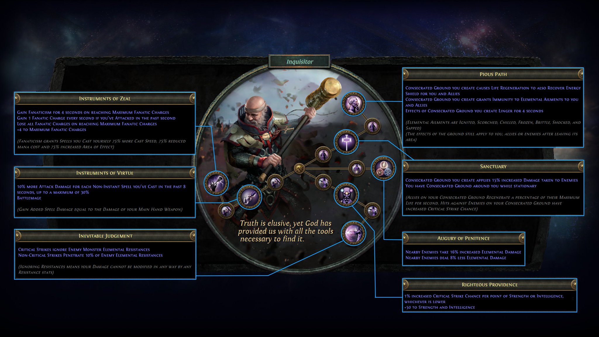 Path Of Exile In Addition To Significant Reworks To The Inqusitor Elementalist And Deadeye All Other Sixteen Ascendancy Classes Have Been Rebalanced Discover New Ways To Play In The Echoesoftheatlas Path Of Exile In Addition To Significant Reworks To The Inqusitor Elementalist And Deadeye All Other Sixteen Ascendancy Classes Have Been Rebalanced Discover New Ways To Play In The Echoesoftheatlas