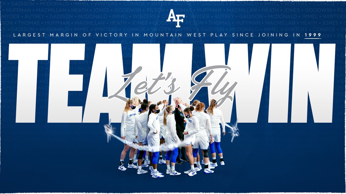 AF_Falcons's tweet photo. Special performance by @AF_WBB last night!
๐๐ฎ๐ฟ๐ด๐ฒ๐๐ ๐บ๐ฎ๐ฟ๐ด๐ถ๐ป ๐ผ๐ณ ๐๐ถ๐ฐ๐๐ผ๐ฟ๐ ๐ถ๐ป ๐ ๐ผ๐๐ป๐๐ฎ๐ถ๐ป ๐ช๐ฒ๐๐ ๐ฝ๐น๐ฎ๐ ๐๐ถ๐ป๐ฐ๐ฒ ๐ท๐ผ๐ถ๐ป๐ถ๐ป๐ด ๐ถ๐ป ๐ญ๐ต๐ต๐ต
#LetsFlyโก๏ธ https://t.co/52XDZDpEsE