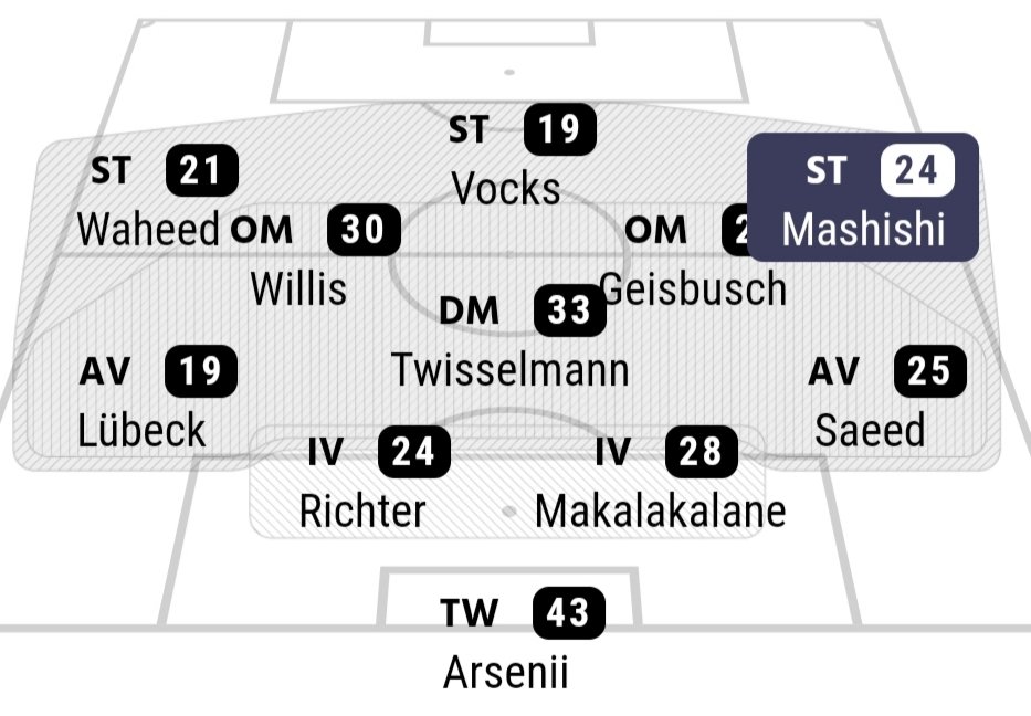 Und hier ist sie! Die Mannschaftsaufstellung unserer Roten für das 13. Derby in Altschermbeck gegen #wischyseleven! 
#allesaufhorst #1jahronlineliga #derby #unitedisback #packmas #ausverkauft #bratwurstbierbengalos