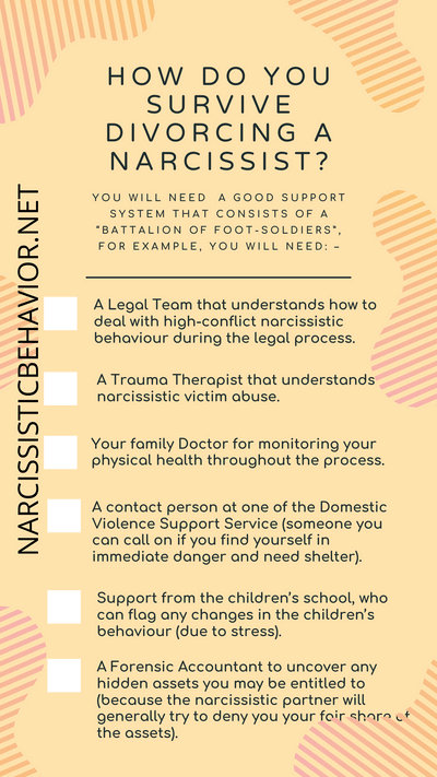 narcbehavior's tweet photo. Divorcing a narcissist is draining, it may be the biggest challenge of your life. The healthier you are emotionally, the better chance you have of winning.  Narcissists will make it as difficult as they can for you, so, staying strong is a priority. 
#NARCISSISTICABUSE #DIVORCE https://t.co/S2hdE0hBMF