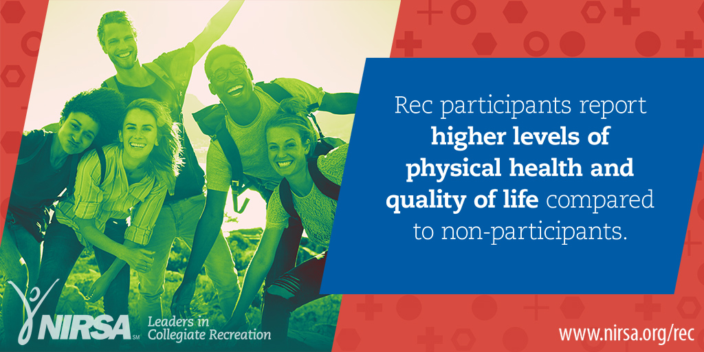 Rec participants report higher levels of physical health and qualify of life compared to non-participants.

#ISUCampusRec #ValueOfCampusRec #NIRSA