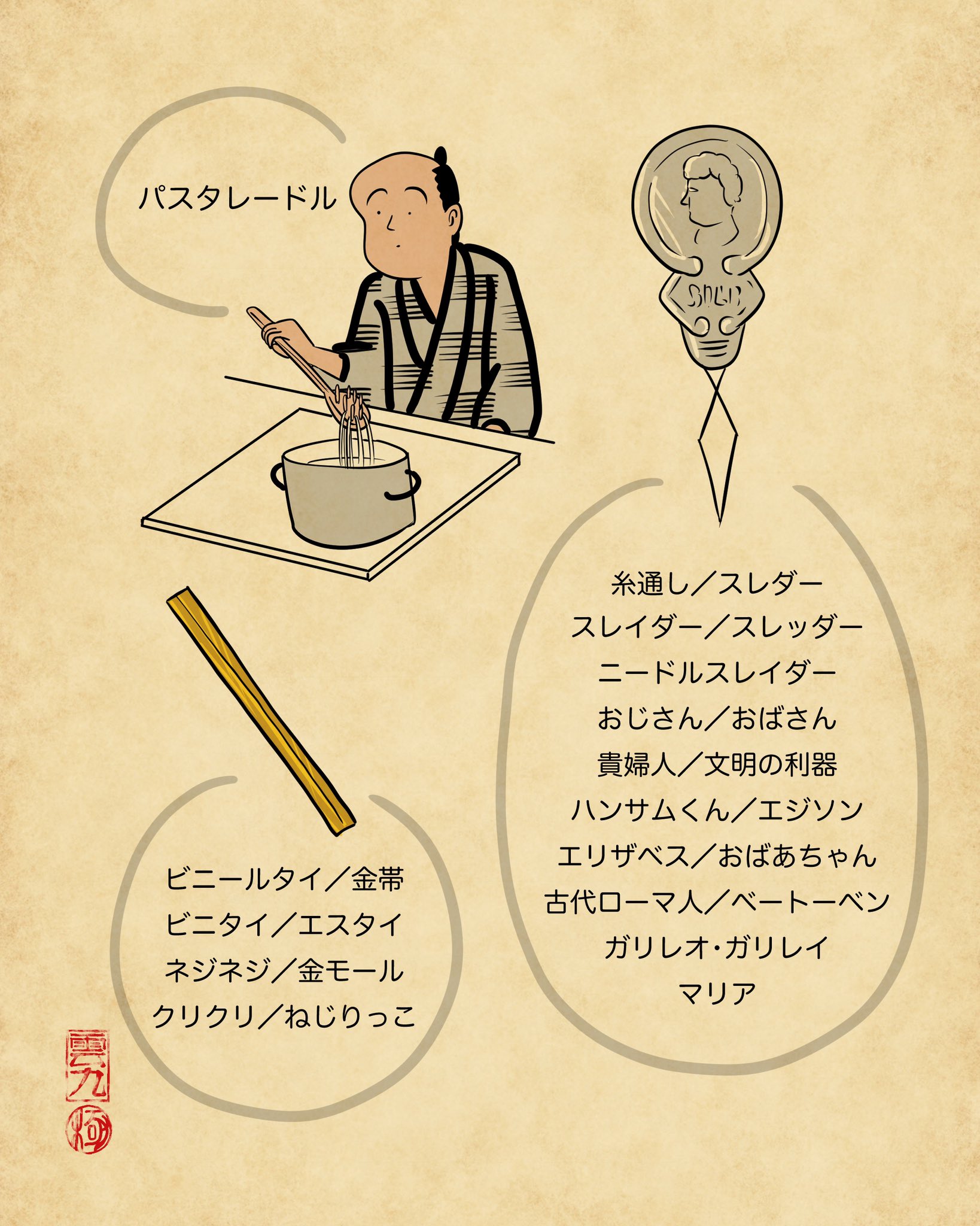 山田全自動 Twitterissa 昨日の 名前わからない の答えでござる T Co 2iee5zl2ph Twitter