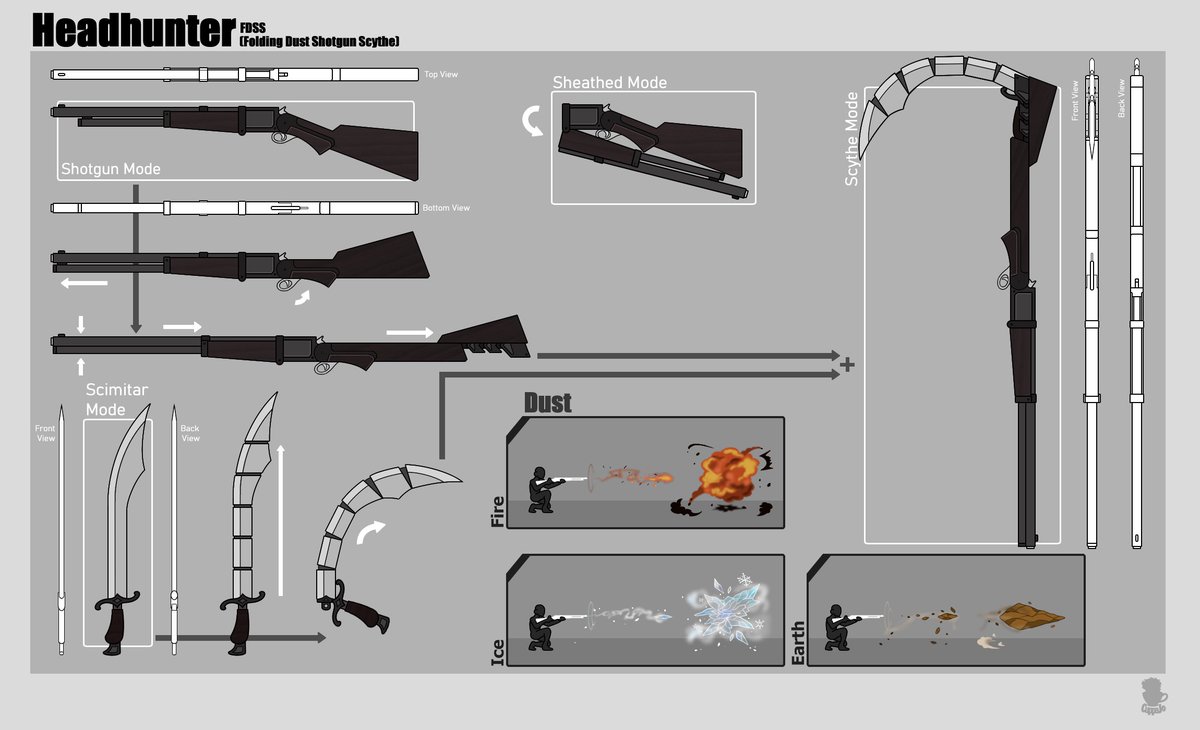 Cuppajo Commission For Studio Headhunter Original Weapon Rwby Rwbyoc Oc Volume8 Rwbyv8 Weapon Roosterteeth