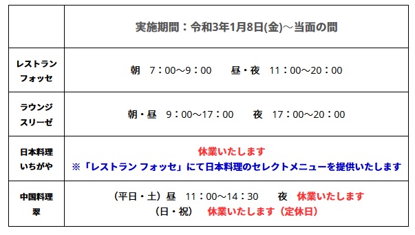 アルカディア市ヶ谷 私学会館 Arcadia Rest Twitter