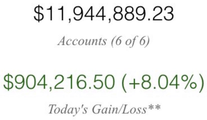 Cokedupoptions's tweet photo. Today, I retire from the corporate world at the age of 97. 

This is what can be achieved when you invest $1 million a year into value funds for 70 years. https://t.co/hipeH5CGKZ