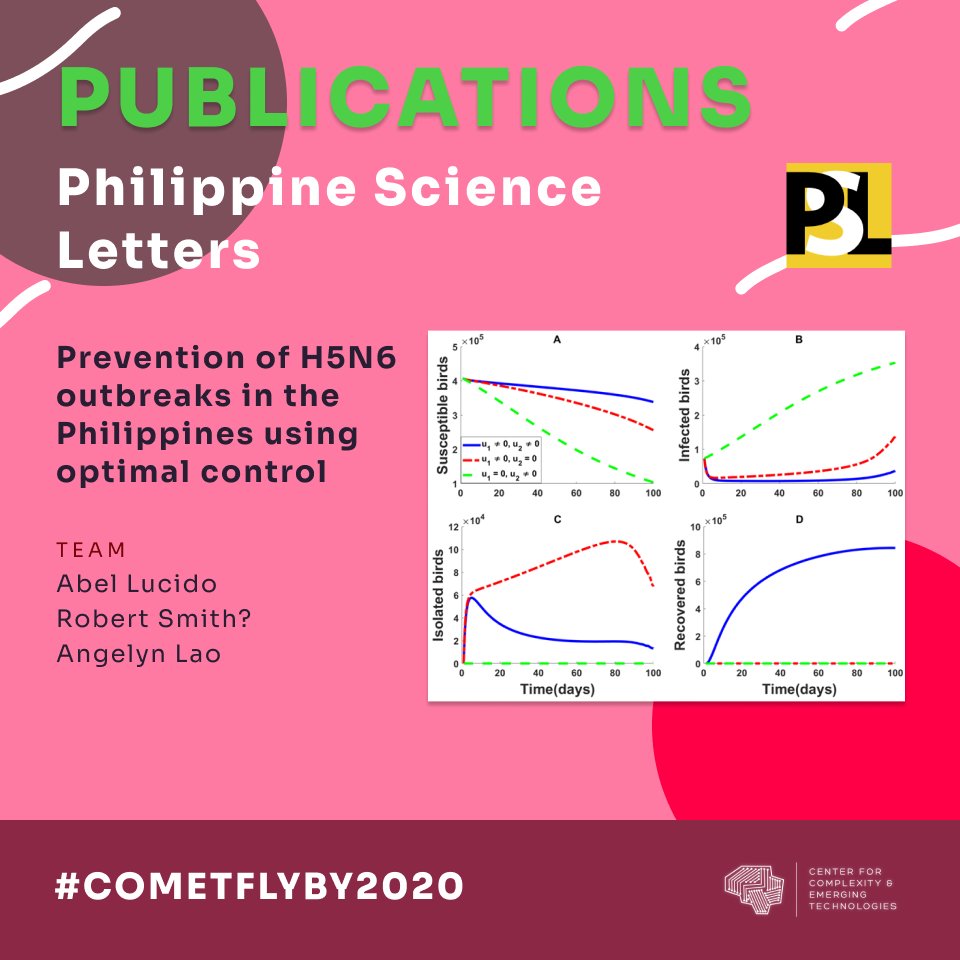 DLSU COMET tweet media