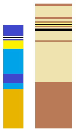 BongoWhack's tweet image. No 24. Another WB classic &amp;amp; long-running advertisement for ACME industries.

Hoping to make #Lockdown3 a little more bearable by creating minimalistic block pictures of well-known characters for people to guess - welcome to #Blockdown3 #TierToon #TierDraw previously #Blockdown2