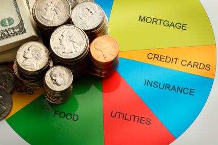 benarce's tweet photo. These pointers illustrate the importance of creating and sticking to a #budget. #personalfinances  https://t.co/WXr8Q2IvKQ https://t.co/cVIVnhd4yH